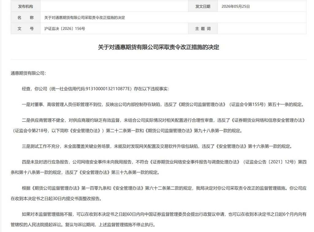 上海证监局对通惠期货开出罚单,直指公司存在四项违规